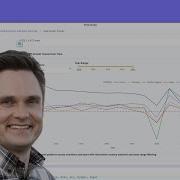 Plotly Studio Overview Agentic Data Analytics