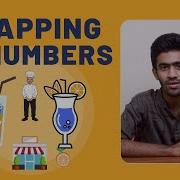 Swapping Two Numbers With And Without Temp C Lab Ep 1 TCS Interview Question English Code Io