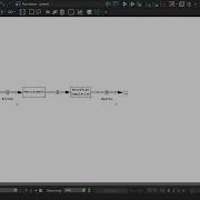 Creating Your Basic Vensim Model