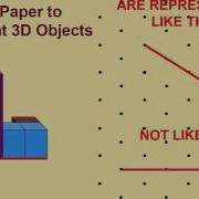 BCLN Drawing 3D Objects