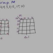 5 Input Karnaugh Map