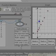 Ma10 6 4 Functions Pt1 Function Machine Guessing
