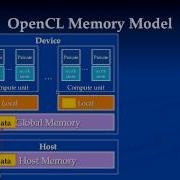 Data Movement In OpenCL 7
