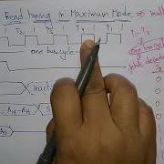Read And Write Cycle Timing Diagram Of 8086 In Maximum Mode MPMC Lec 25 Bhanu Priya
