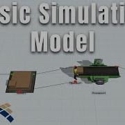 Basic Simulation Model In FlexSim