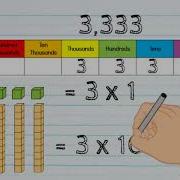 Skill Builder Place Value 4th Grade