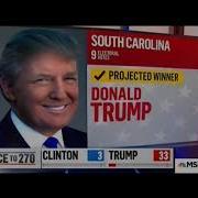 2016 MSNBC Election Night State Calls And Results
