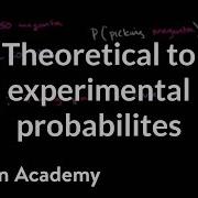 Comparing Theoretical To Experimental Probabilites 7th Grade Khan Academy