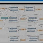 Avoiding Confusion In Node Red Projects Data Transfer Between Flows Link In Link Out Link Call