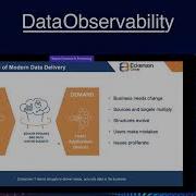 What Is Data Observability