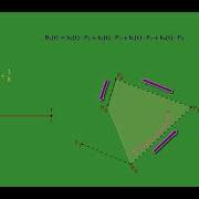 Cubic B Splines Introduction And Description