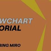 How To Create A Flowchart In Miro Step By Step Tutorial