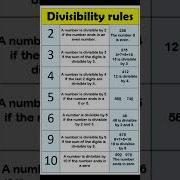 Divisibility Rules For 2 3 4 5 6 7 8 9 And 10 Maths Tricks Maths Trendingshorts Shorts