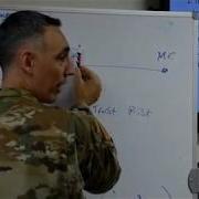 Understanding Mission Command