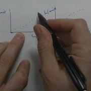 Finding A Power Model For A Non Linear Association Part 2 Textbook Example