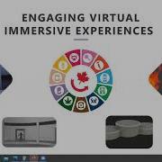 Virtual Augmented Reality Training In The Food And Beverage Processing Sector