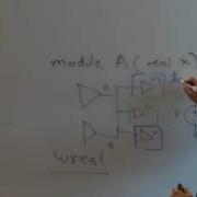 The Evolution Of Real Number Modeling Synopsys