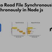 How To Read File Synchronously And Asynchronously In Node Js
