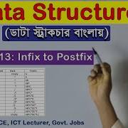 Convertion Of Infix To Postfix Expression Using Stack Data Structure Bangla Lecture