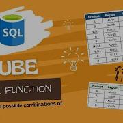 Master SQL Grouping Combinations Optimize Complex Queries With SQL Functions SQL Functions