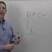 Network Virtualization Packet Processing On Intel Architecture With Intel DPDK