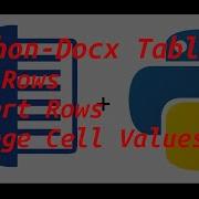 Python Docx Tables Quick Start Guide Under 10 Minutes