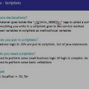 JSPJava Server Pages Tutorial 02 Elements Declarations Scriptlets Expressions1