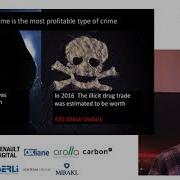 2019 03 12 Anatomy Of Java Vulnerabilities