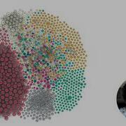 What Is Linked Open Data