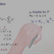 Simplex Algorithm Initial Tableau The General Case