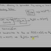Sampling Rate Conversion Avoiding Aliasing During Downsampling