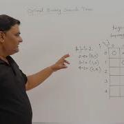 4 6 Optimal Binary Search Tree Successful Search Only Dynamic Programming