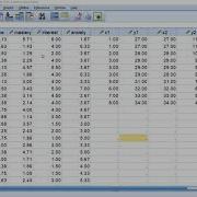 How To Obtain Scatterplots Covariances And Pearson S Correlations Using SPSS June 2020