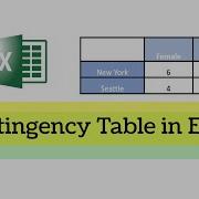 Creating Contingency Table In Excel
