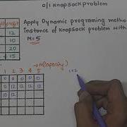 0 1 Knapsack Problem Dynamic Programming Data Structures Algorithm All Universities