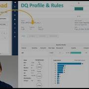 OwlDQ On Amazon S3