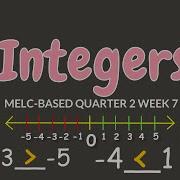 INTRODUCTION TO INTEGERS GRADE 6