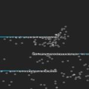 Smart Dots Find Path Using Genetic Algorithm