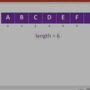 ArrayList IsEmpty