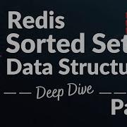 Redis Sorted Set Explained ZSET ZADD ZRANGE ZSCORE ZRANK