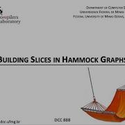Program Slicing Part 3