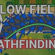 Tutorial Flow Field Pathfinding In Unity