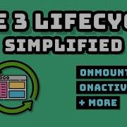 Vue 3 Lifecycle Hooks Simplified