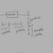 Lesson 7 Extent Yield Conversion And Selectivity