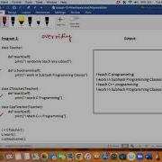 Inheritance Polymorphism Object Oriented Thinking In Python Day 25