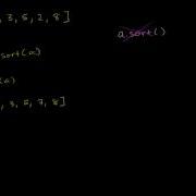Exercise Write A Sorting Function Introduction To Programming With Python NETCODEIDEA COM