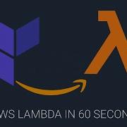 Build And Deploy Nodejs AWS Lambda In Less Than 60 Seconds With Terraform