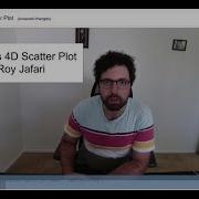 4D Scatter Plot