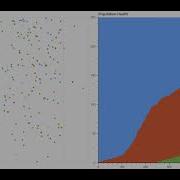 Epidemic Simulation