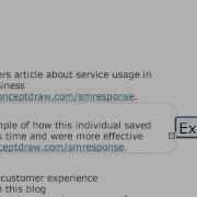 What Is An Action Mind Map